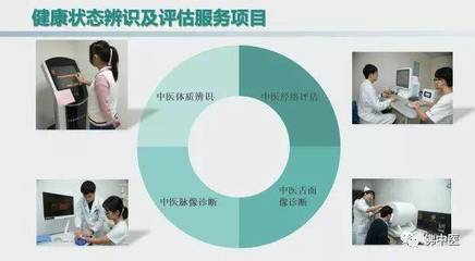 備戰三甲復審 治未病服務率先迎接等級評估，健康咨詢成焦點