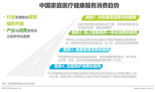 2020年中國家庭健康咨詢服務行業趨勢分析